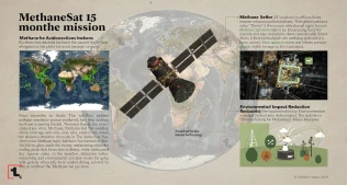 MethaneSat: 15 Ayda Metan Sızmalarını İlk Dəfə Aşkarlayan Peyk
