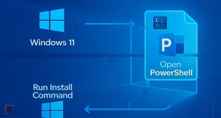 İlk dəfə: Windows 11-də PowerShell ilə Microsoft Store tətbiqlərini quraşdırmaq necə mümkün oldu?