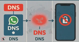 Rusiya WhatsApp-ı DNS-dən silərək tam bloklamağa niyə keçdi?