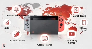 Nintendo Switch satışlarında tarixi rekord: Konsol dünyasını silkələdi!